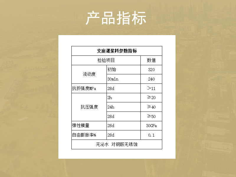棗莊支座灌漿料廠家